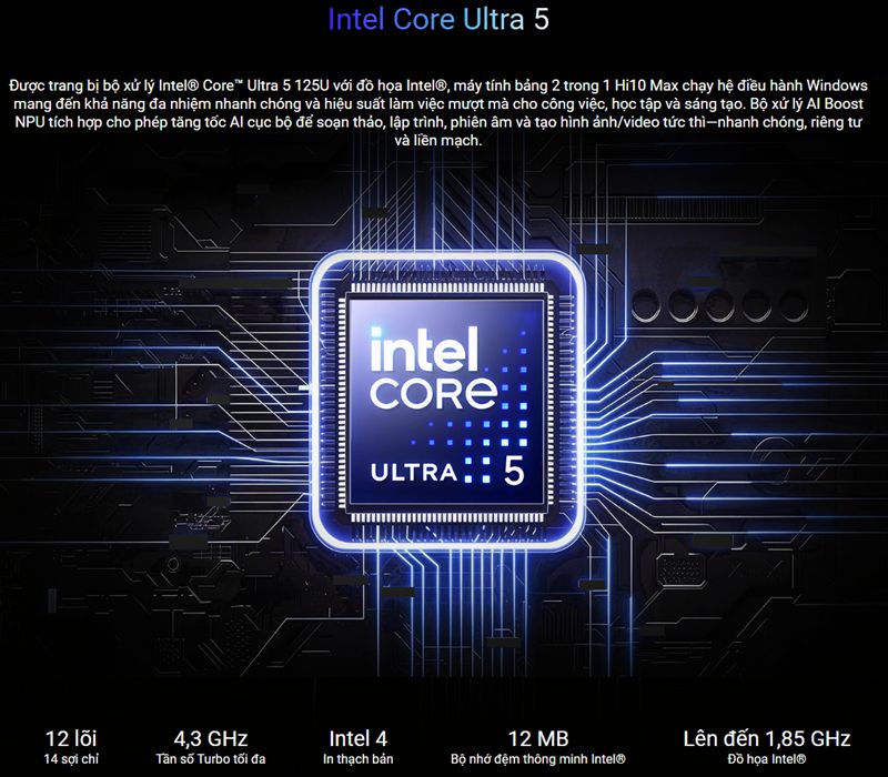 Intel® Core Ultra (Series 1) 125U